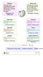 Mobile Screenshot of fr.wikipedia.be
