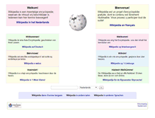 Tablet Screenshot of nl.wikipedia.be