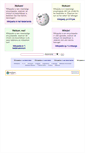 Mobile Screenshot of ml.wikipedia.nl