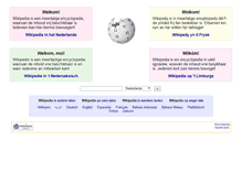 Tablet Screenshot of ml.wikipedia.nl