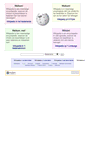 Mobile Screenshot of ku.wikipedia.nl